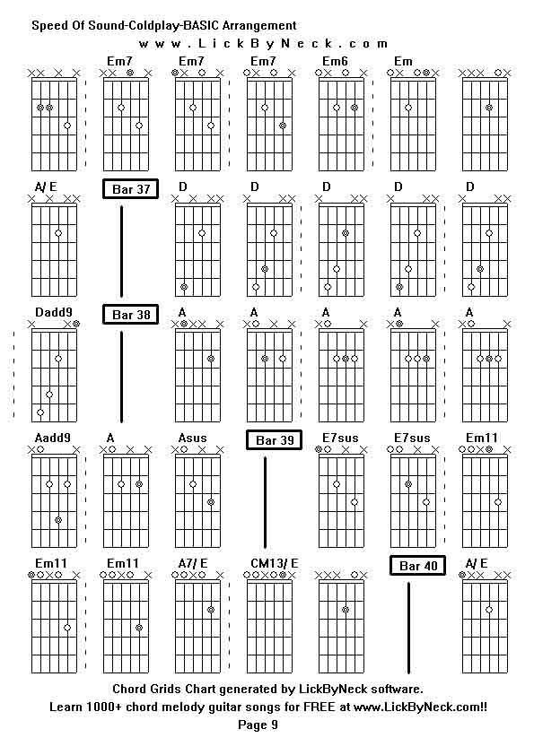 Chord Grids Chart of chord melody fingerstyle guitar song-Speed Of Sound-Coldplay-BASIC Arrangement,generated by LickByNeck software.